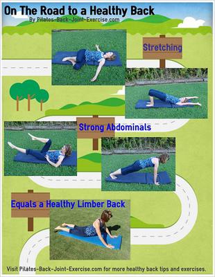 Pilates for a Healthy Back and to ease Sciatic Pain.