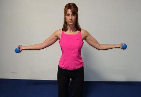 shoulder external rotation with abduction image